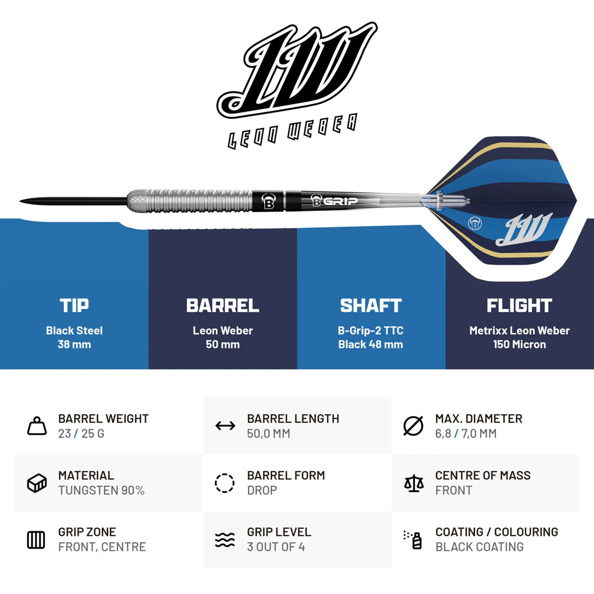 Leon Weber Steel Dart 25g Data