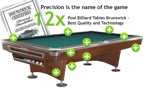 Brunswick pool tables Quality an Technology